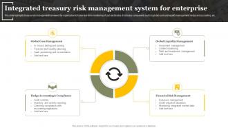 Integrated Treasury Risk Management System For Enterprise