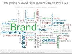 Integrating a brand management sample ppt files