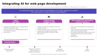 Integrating AI For Web Page Development AI Marketing Strategies AI SS V