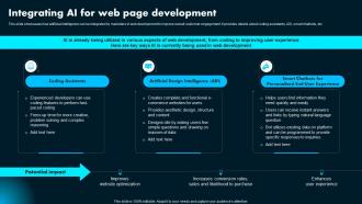 Integrating Ai For Web Page Development Ai Powered Marketing How To Achieve Better AI SS Integrating Ai For Web Page Development Ai Powered Marketing How To Achieve Better