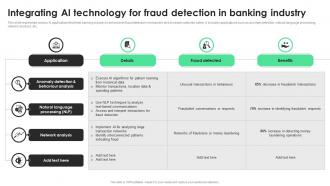 Integrating Ai Technology For Fraud Detection In Banking Industry