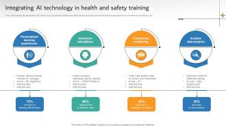 Integrating Ai Technology In Health And Safety Training