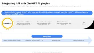 Integrating API With ChatGPT Playground OpenAI API Use Cases ChatGPT SS V