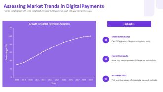 Integrating Apple Pay Into Your Business Checkout Process PPT PowerPoint AT Slides Impactful