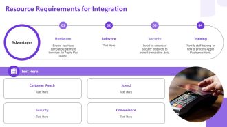 Integrating Apple Pay Into Your Business Checkout Process PPT PowerPoint AT Best Impactful