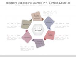 Integrating applications example ppt samples download
