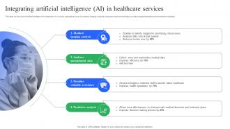 Integrating Artificial Intelligence Ai In Healthcare Services Enhancing Medical Facilities