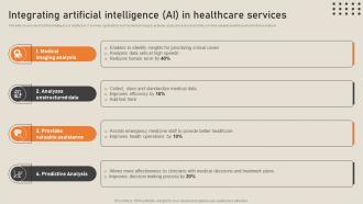Integrating Artificial Intelligence Ai In Healthcare Services His To Transform Medical