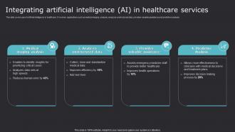 Integrating Artificial Intelligence Ai In Improving Medicare Services With Health