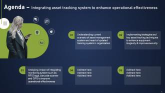 Integrating Asset Tracking System To Enhance Operational Effectiveness Complete Deck Professional Graphical