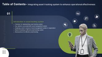 Integrating Asset Tracking System To Enhance Operational Effectiveness Complete Deck Impressive Graphical