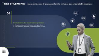 Integrating Asset Tracking System To Enhance Operational Effectiveness Complete Deck Appealing Captivating