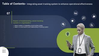 Integrating Asset Tracking System To Enhance Operational Effectiveness Complete Deck Professionally Captivating