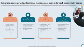 Integrating Automated Performance Integrating Technology To Enhance Working Efficiency Strategy SS V