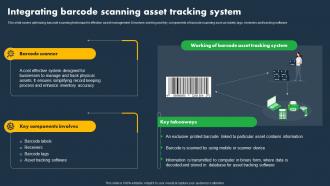 Integrating Barcode Scanning Asset Tracking System Asset Tracking And Monitoring Solutions