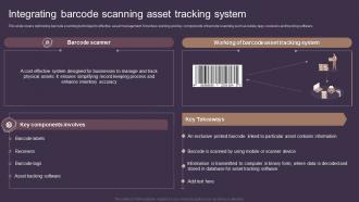 Integrating Barcode Scanning Asset Tracking System Deploying Asset Tracking Techniques