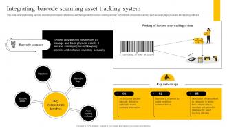 Integrating Barcode Scanning Asset Tracking System Enabling Smart Production DT SS