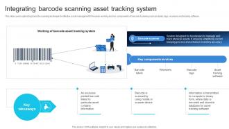 Integrating Barcode Scanning Asset Tracking System Ensuring Quality Products By Leveraging DT SS V