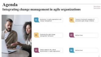 Integrating Change Management In Agile Organizations CM CD Impressive Visual
