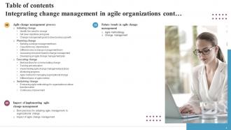 Integrating Change Management In Agile Organizations CM CD Appealing Visual