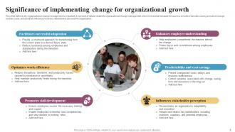 Integrating Change Management In Agile Organizations CM CD Attractive Visual