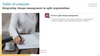Integrating Change Management In Agile Organizations CM CD Graphical Visual