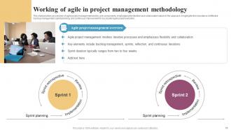 Integrating Change Management In Agile Organizations CM CD Ideas Appealing