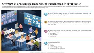 Integrating Change Management In Agile Organizations CM CD Impressive Appealing