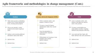 Integrating Change Management In Agile Organizations CM CD Captivating Appealing