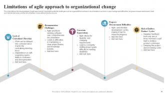 Integrating Change Management In Agile Organizations CM CD Engaging Appealing