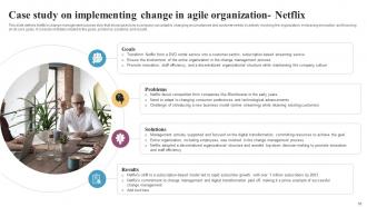 Integrating Change Management In Agile Organizations CM CD Slides Informative