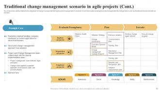 Integrating Change Management In Agile Organizations CM CD Customizable Informative