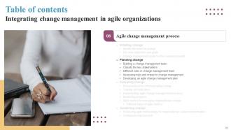 Integrating Change Management In Agile Organizations CM CD Visual Informative