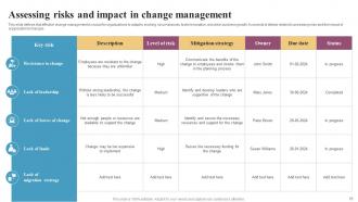 Integrating Change Management In Agile Organizations CM CD Attractive Informative