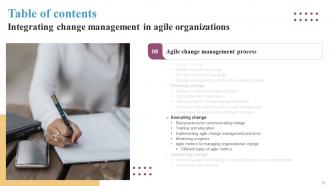 Integrating Change Management In Agile Organizations CM CD Captivating Informative