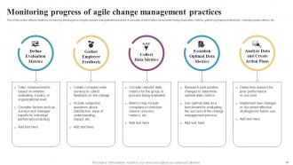 Integrating Change Management In Agile Organizations CM CD Pre-designed Informative