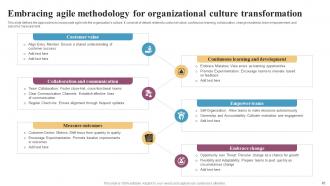 Integrating Change Management In Agile Organizations CM CD Ideas Analytical