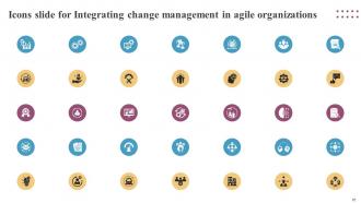 Integrating Change Management In Agile Organizations CM CD Customizable Analytical