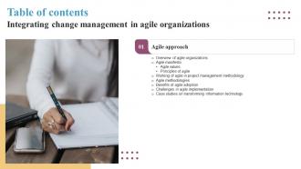 Integrating Change Management In Agile Organizations Table Of Contents CM SS