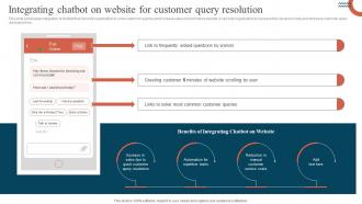 Integrating Chatbot On Website For Customer Query Resolution Promoting Ecommerce Products