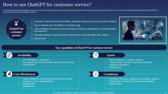 Integrating ChatGPT For Improving Customer Support Services ChatGPT CD Impressive Professionally