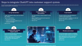 Integrating ChatGPT For Improving Customer Support Services ChatGPT CD Interactive Professionally