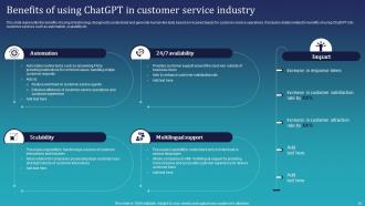 Integrating ChatGPT For Improving Customer Support Services ChatGPT CD Informative Professionally
