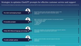 Integrating ChatGPT For Improving Customer Support Services ChatGPT CD Idea Multipurpose