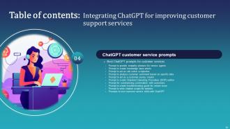 Integrating ChatGPT For Improving Customer Support Services ChatGPT CD Image Multipurpose