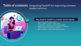 Integrating ChatGPT For Improving Customer Support Services ChatGPT CD Researched Multipurpose