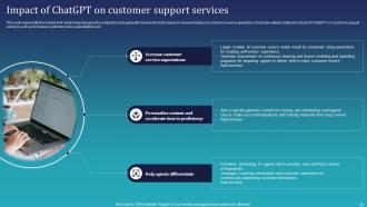Integrating ChatGPT For Improving Customer Support Services ChatGPT CD Professional Multipurpose