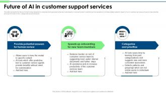 Integrating chatGPT Into Customer Future Of AI In Customer Support Services chatGPT SS