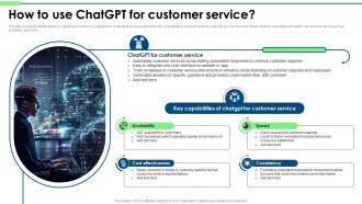 Integrating chatGPT Into Customer How To Use chatGPT For Customer Service  chatGPT SS