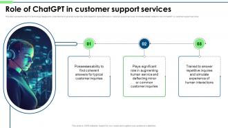 Integrating chatGPT Into Customer Role Of chatGPT In Customer Support Services chatGPT SS